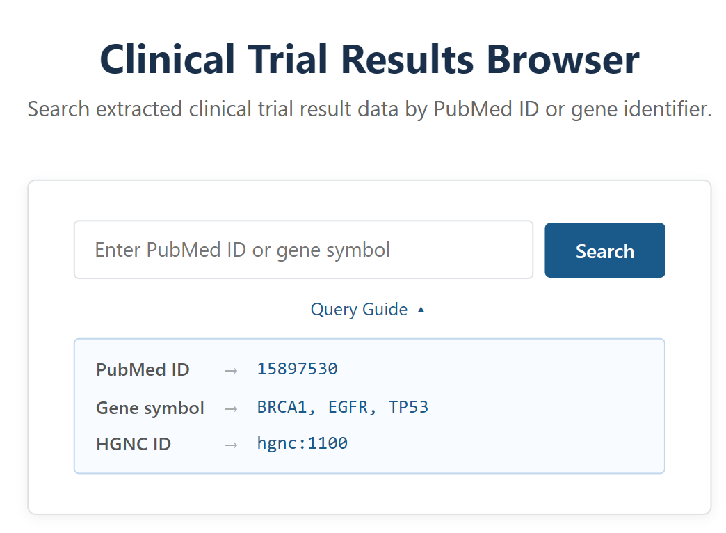 Clinical Trial Results